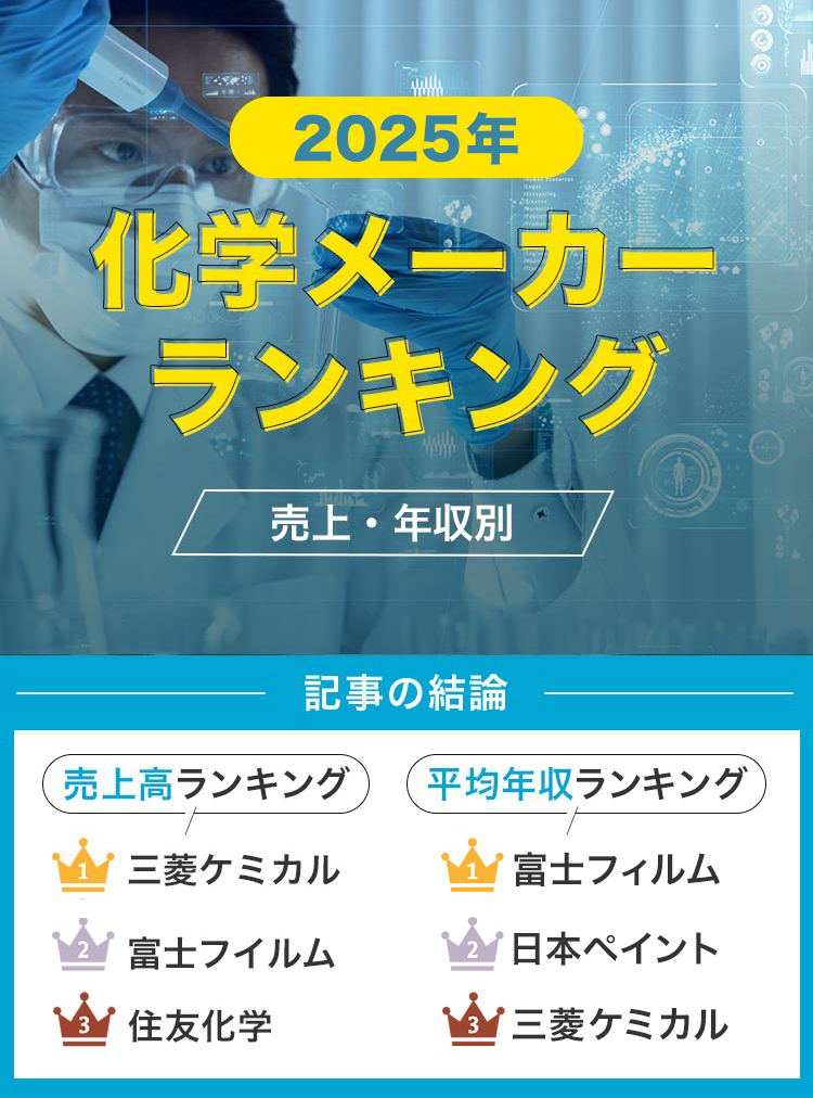 化学メーカーランキング修正