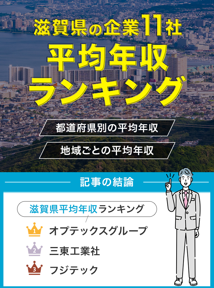 滋賀県平均年収修正