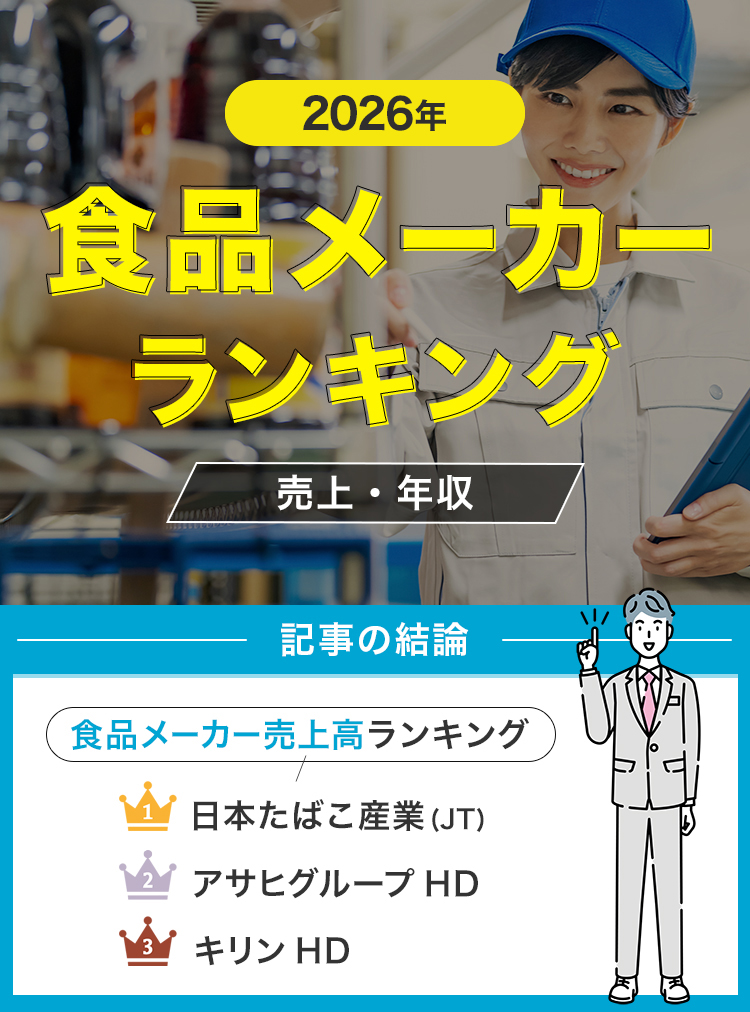 6【2025年】食品メーカーランキング！大手企業の売上・年収【食品業界】