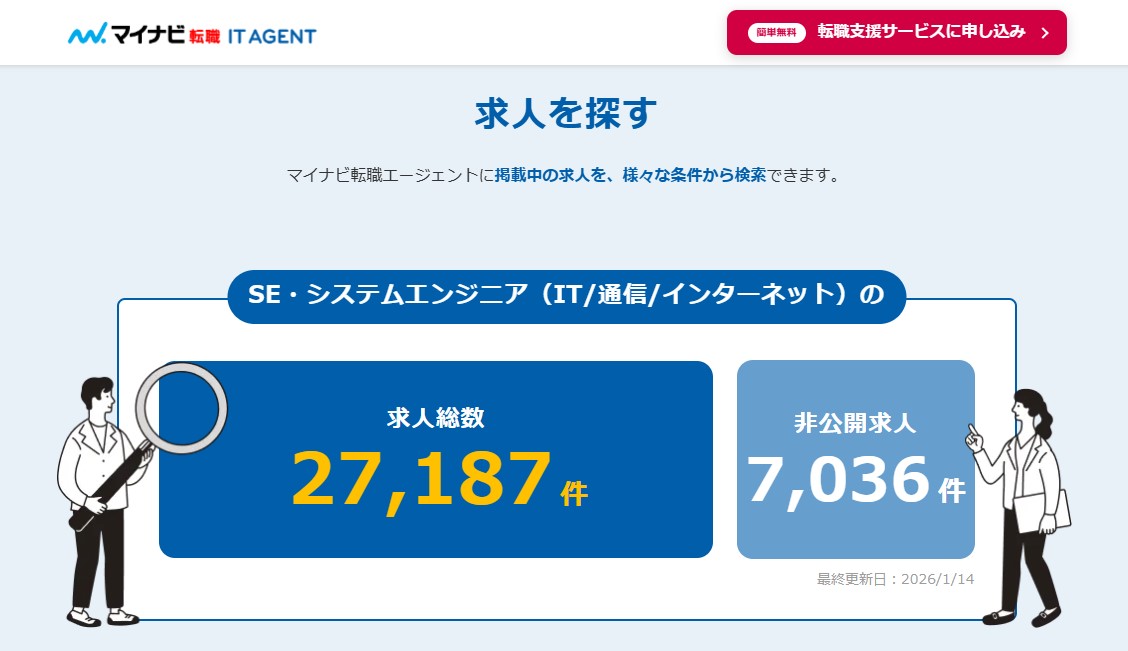 マイナビ転職IT AGENTのトップページ