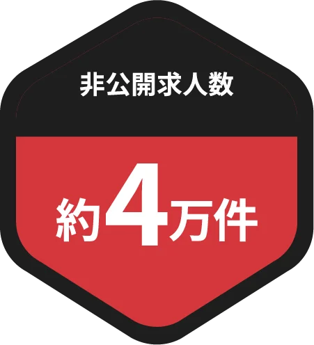 営業職の非公開求人数約4万件